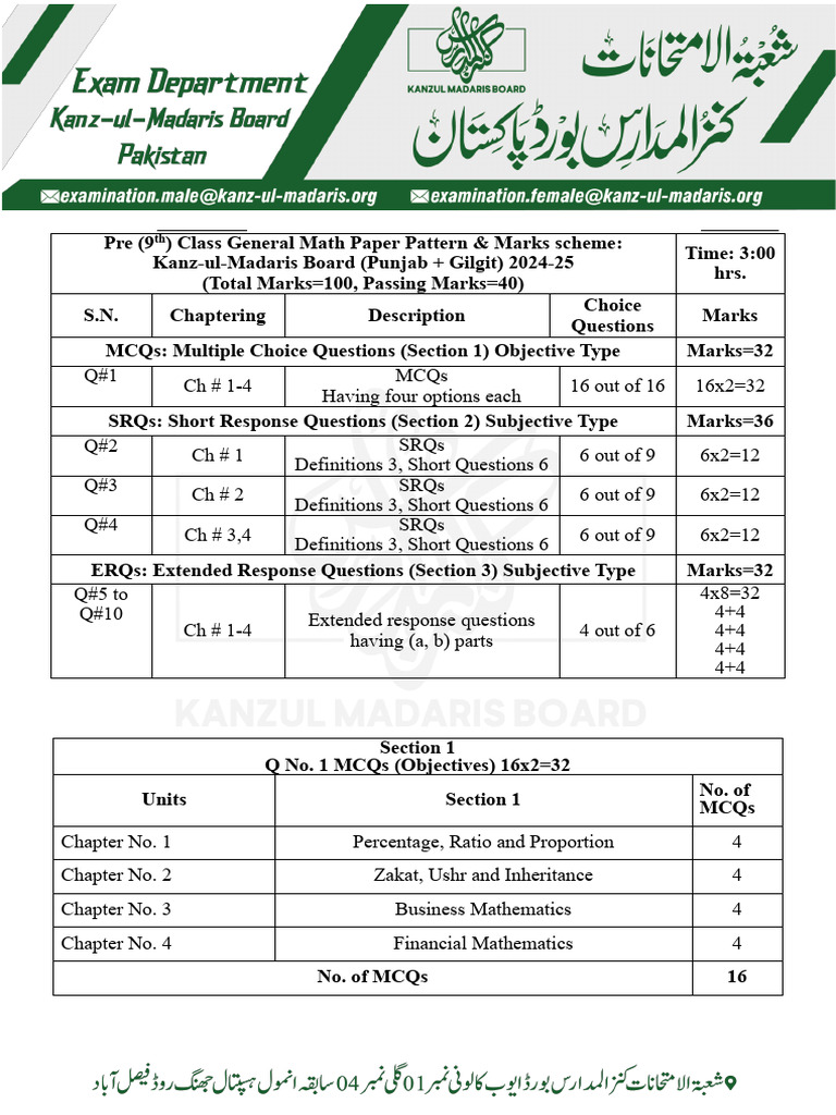 9th Class Math Paper Pattern 2024-25 | PDF | Multiple Choice | Student ...