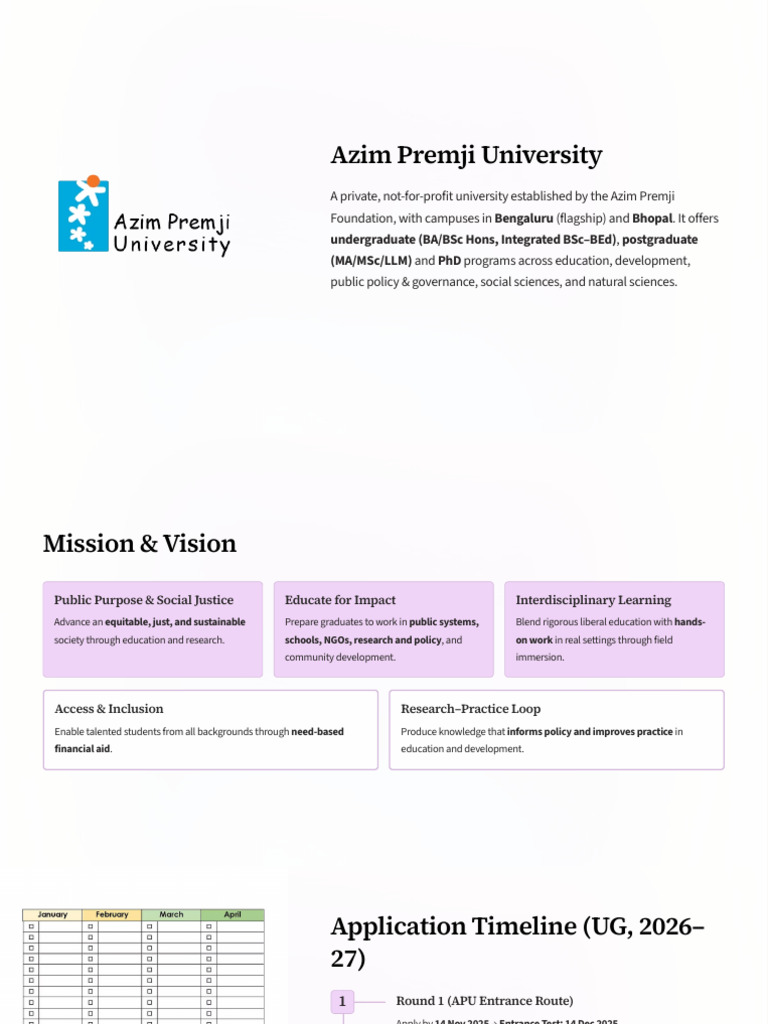 Azim Premji University: Private Institution Overview | PDF | Bachelor's ...