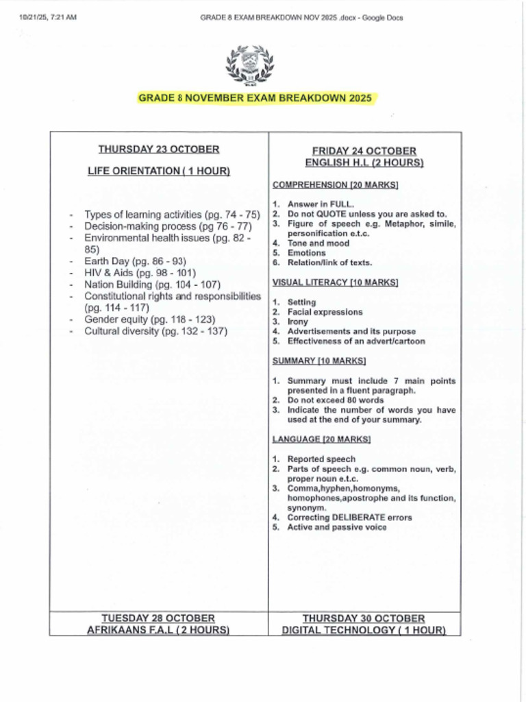 Grade 8 Term 3 | PDF