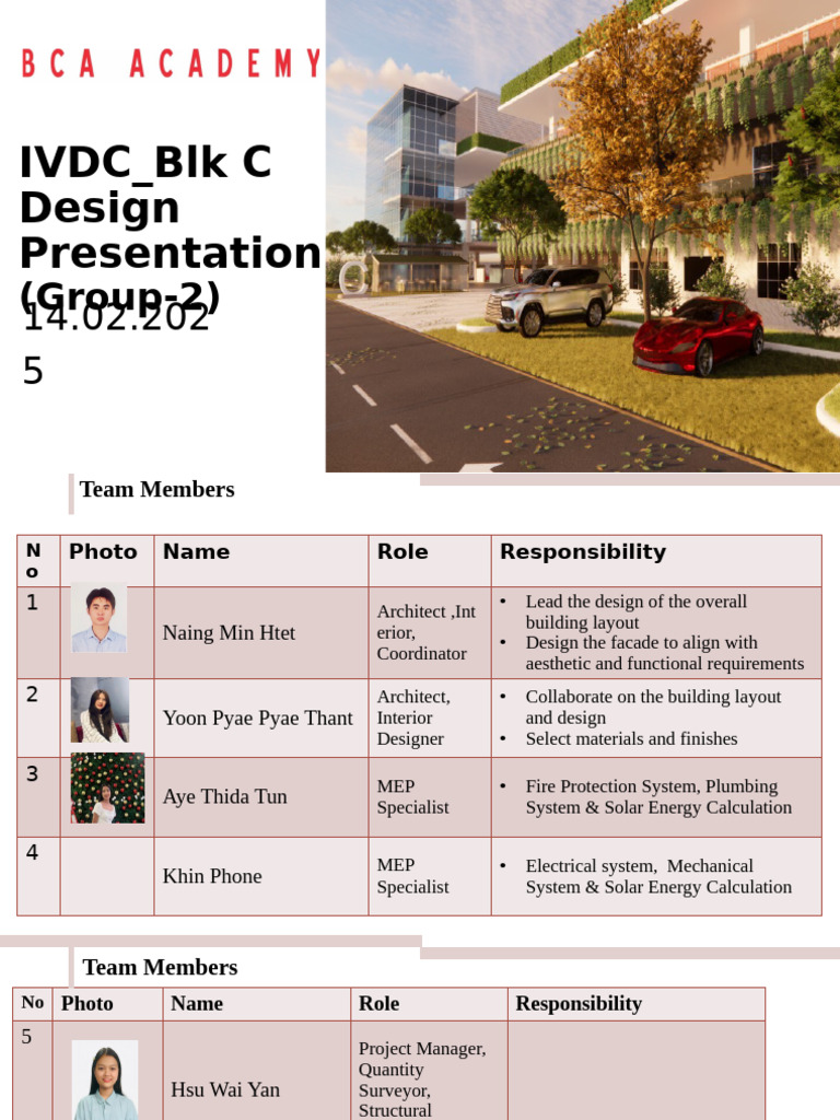 Ivdc GP2 | PDF | Air Conditioning | Building Technology