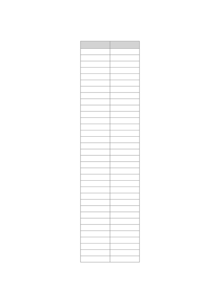 Answer Key 1 To 150 | PDF