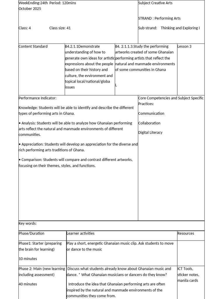 Term 1 Week 8 Creative Arts Grade 4 | PDF | Learning | Educational ...