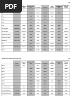 Download Harris County Primary Endorsements by Big Jolly Politics SN93801886 doc pdf