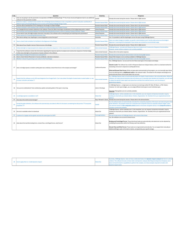 CSiBridge Express Q&A Session Insights | PDF | Force | Bridge