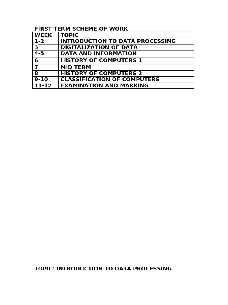 Data Processing Lesson Note Year 10 | PDF | Microcomputers | Integrated ...