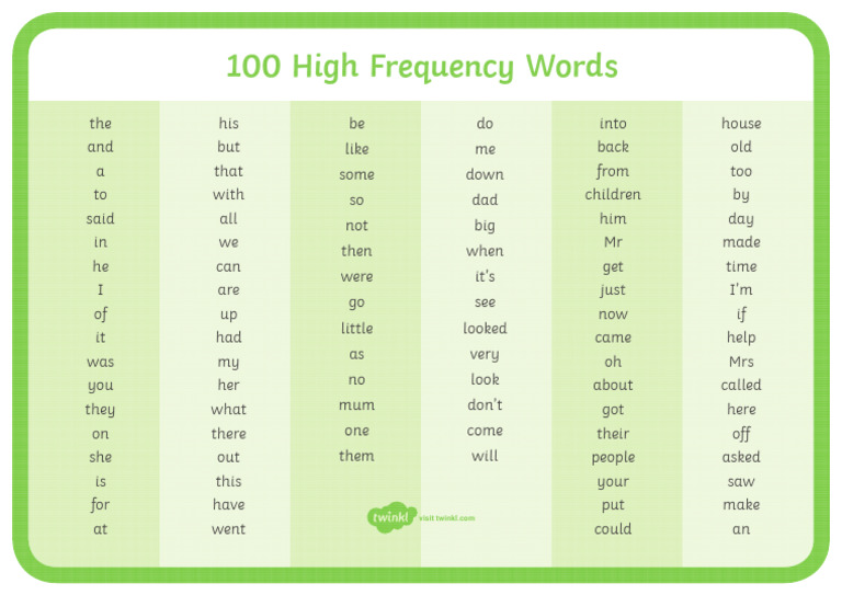 100 Essential High Frequency Words | PDF