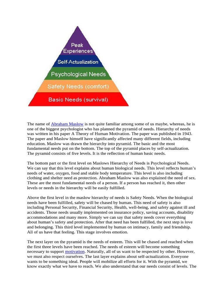 Maslow's Hierarchy of Needs Explained | PDF
