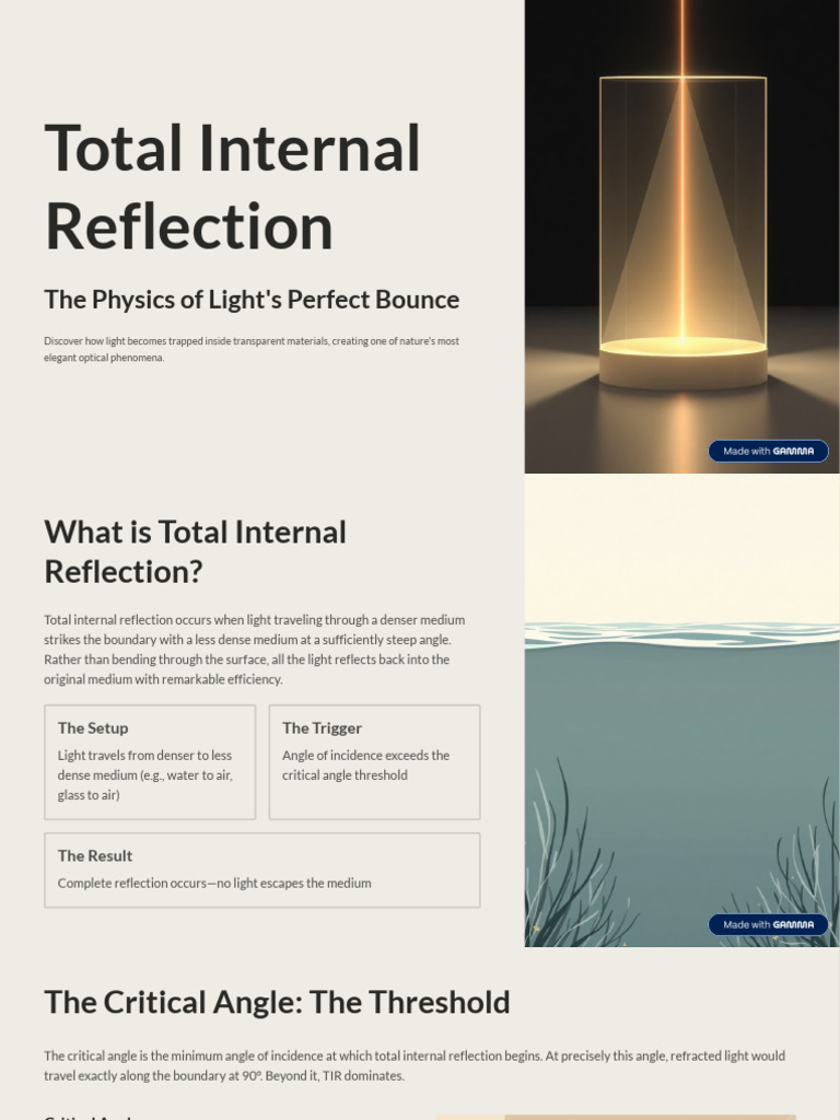 Understanding Total Internal Reflection | PDF | Reflection (Physics ...