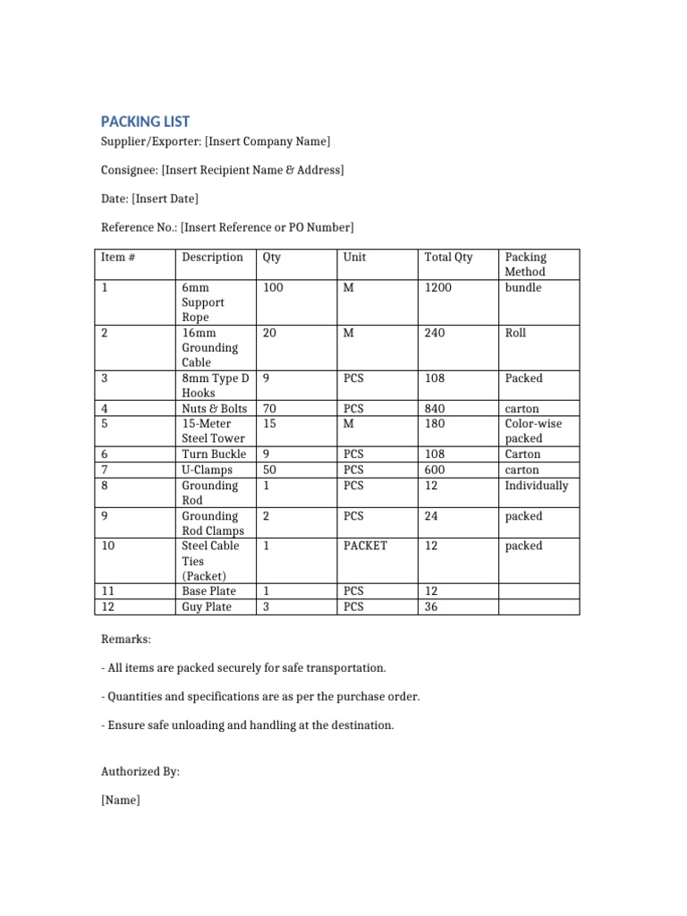 Packing List for Export Shipment | PDF