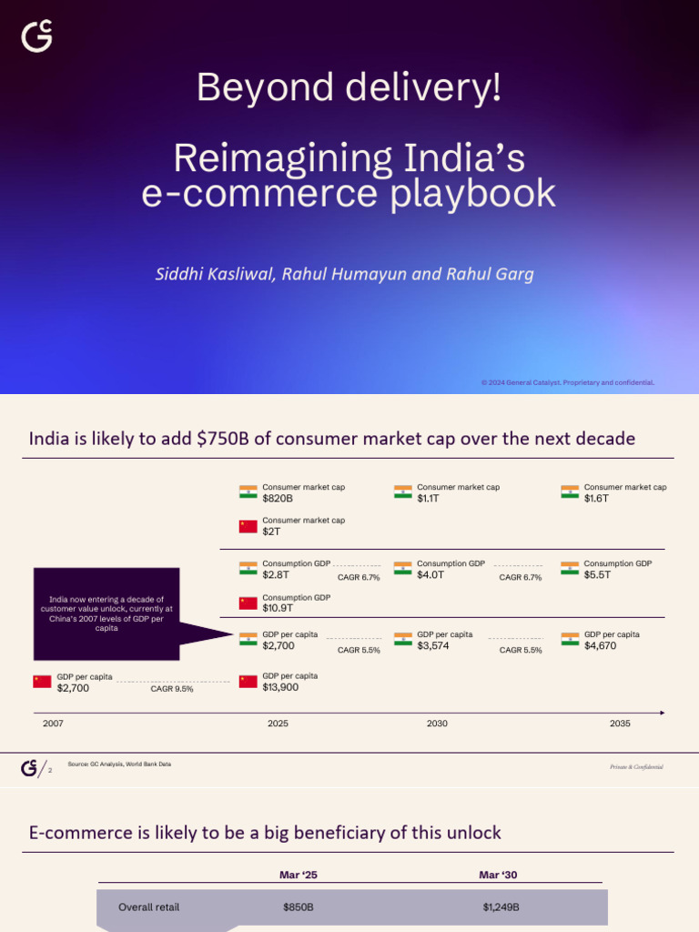 Beyond Delivery Reimagining India S Ecommerce Playbook 1759820036 | PDF ...