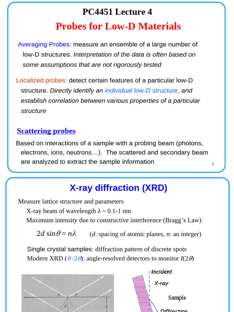 PC4451 Lecture 4 - Low-D Structure Probes | PDF | Transmission Electron ...