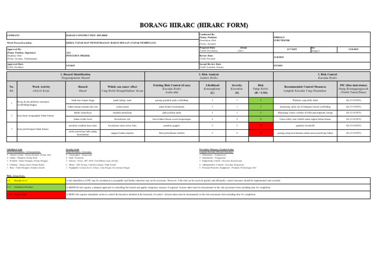 HIRARC Form for Construction Safety | PDF | Securities | Probability
