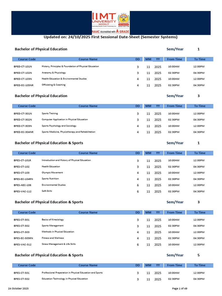 Date Sheet Sessional | PDF | Pharmacology | Pharmacy