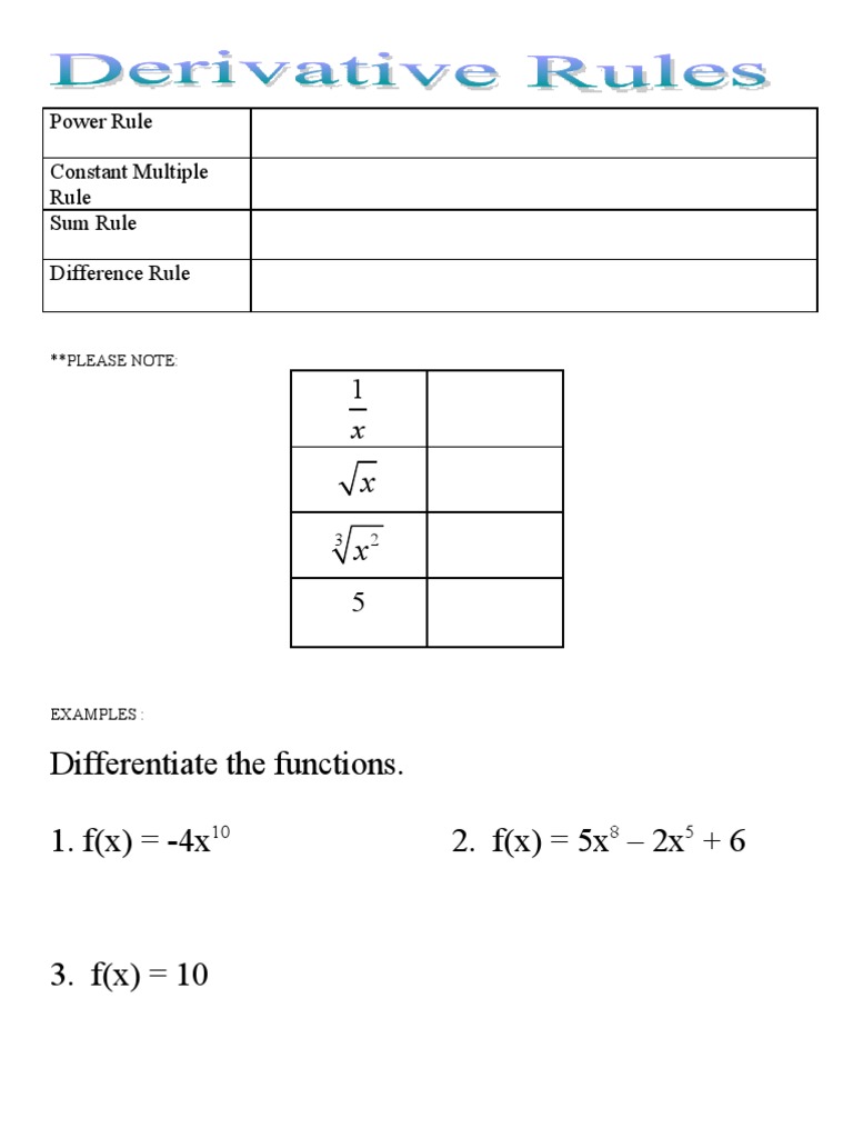 NOTES - Derivatives Rules | PDF