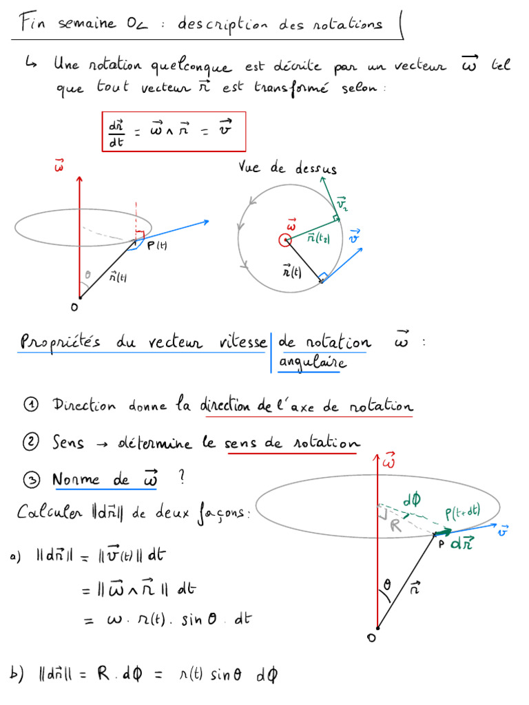 03 Notes | PDF