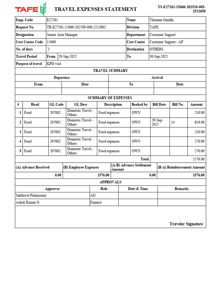 TR(29th-30th Sep'25) | PDF