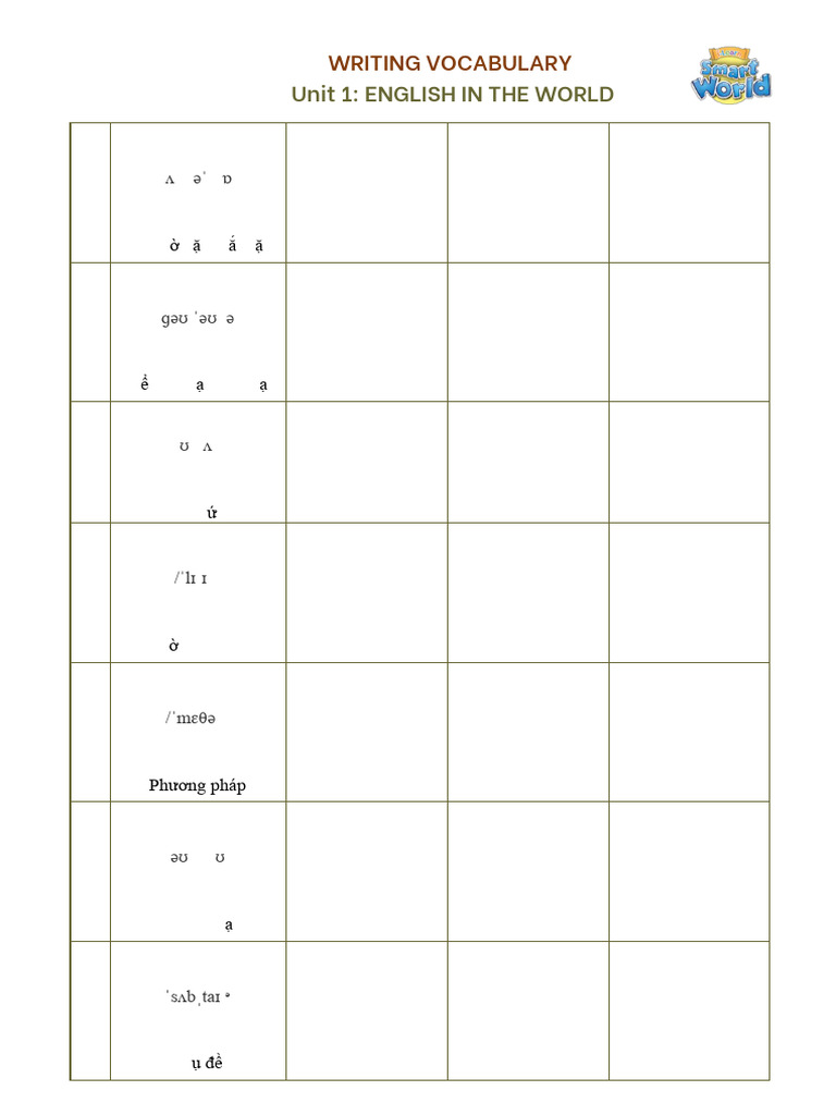 Writing | PDF