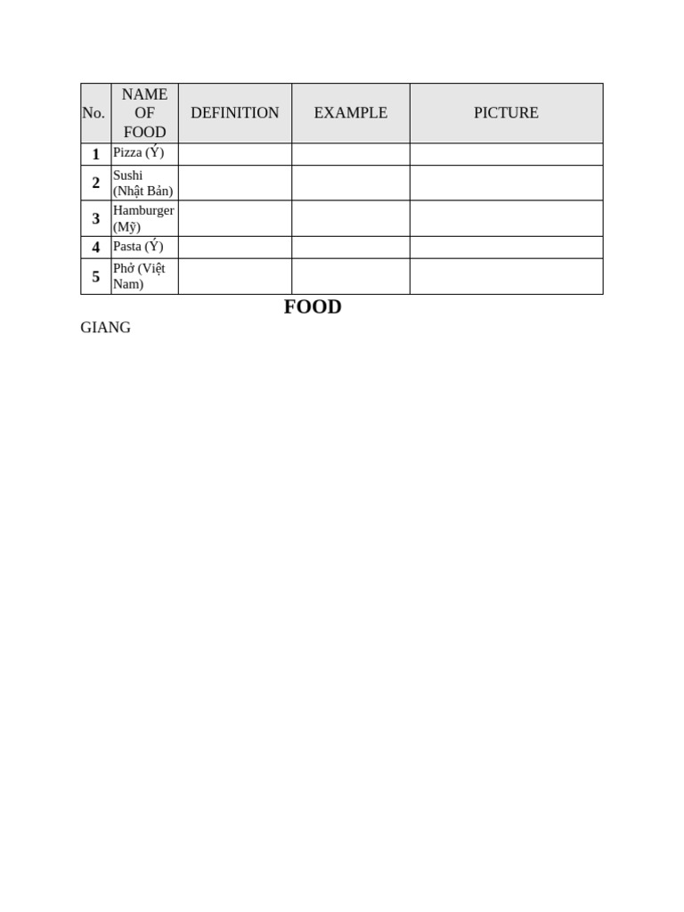 Food Elem3.Dox | PDF