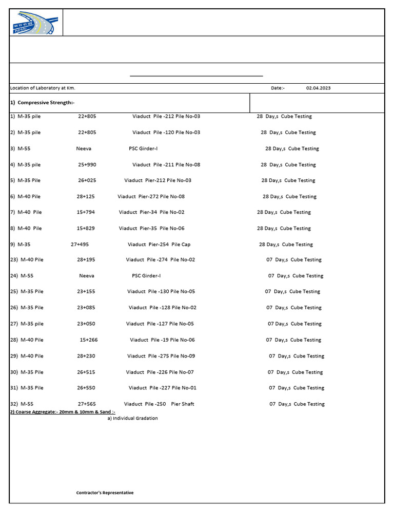 02.daily Testing Program 02.04.2023 | PDF | Road Infrastructure ...