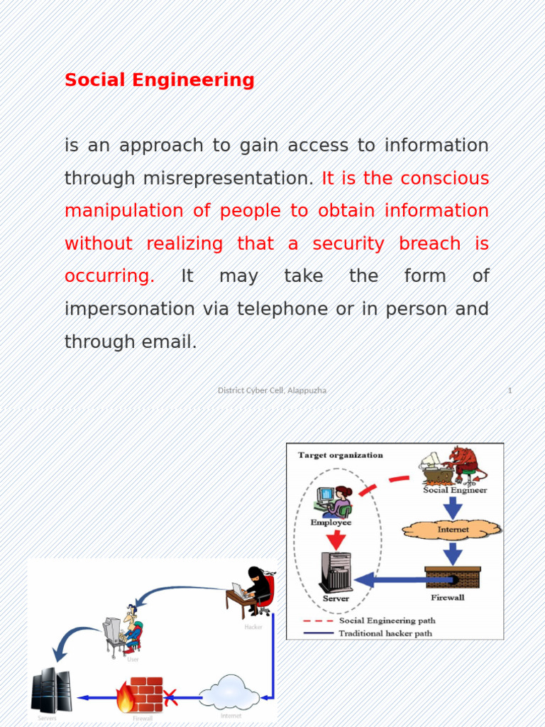 Awareness Programme | PDF | Phishing | Cybercrime