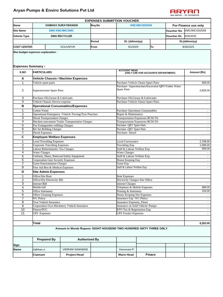 Aryan Pumps Expense Submission Voucher | PDF | Cheque | Payments