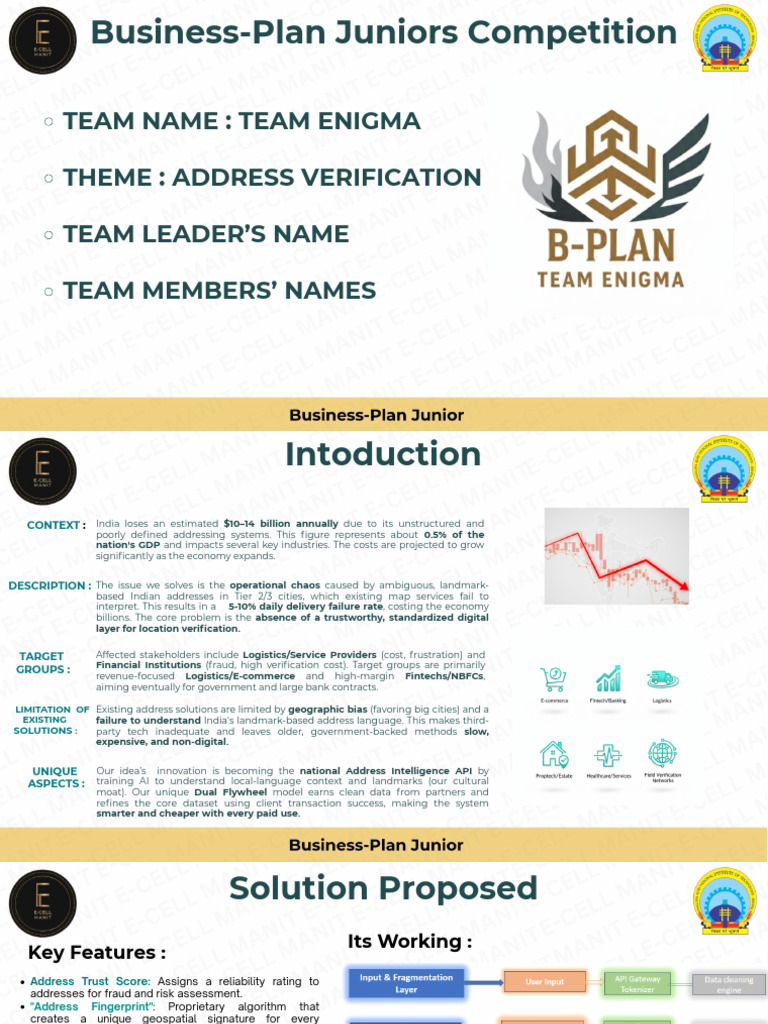 Team Name Theme Team Leader's Name Team Members' Names | PDF ...
