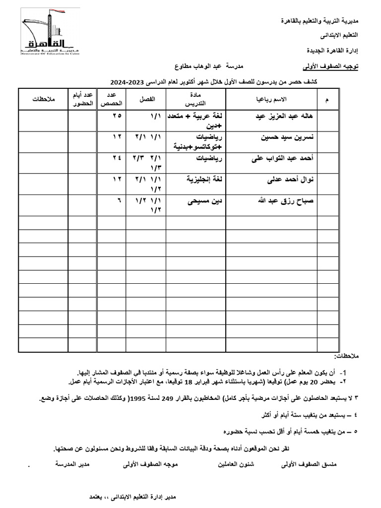 مذكرة صرف الصفوف الأولي | PDF