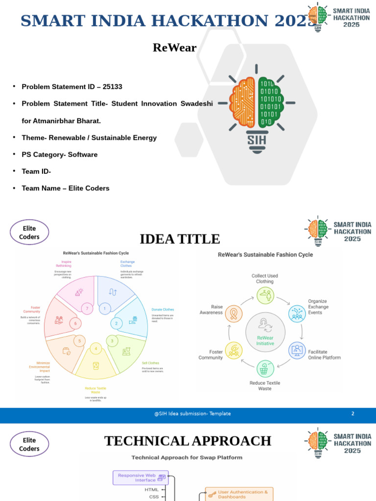 Elite Coders PPT 1-1 | PDF