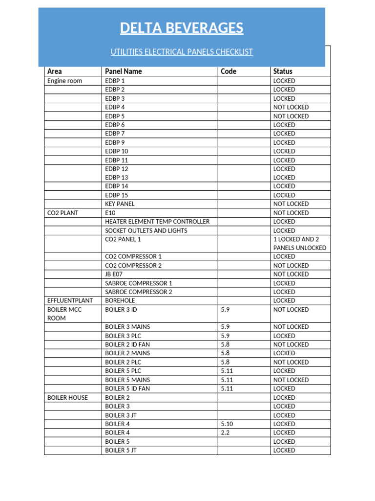 Engine Room Panel Status Overview | PDF | Mechanical Engineering ...
