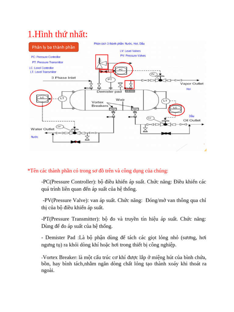 PN ID | PDF