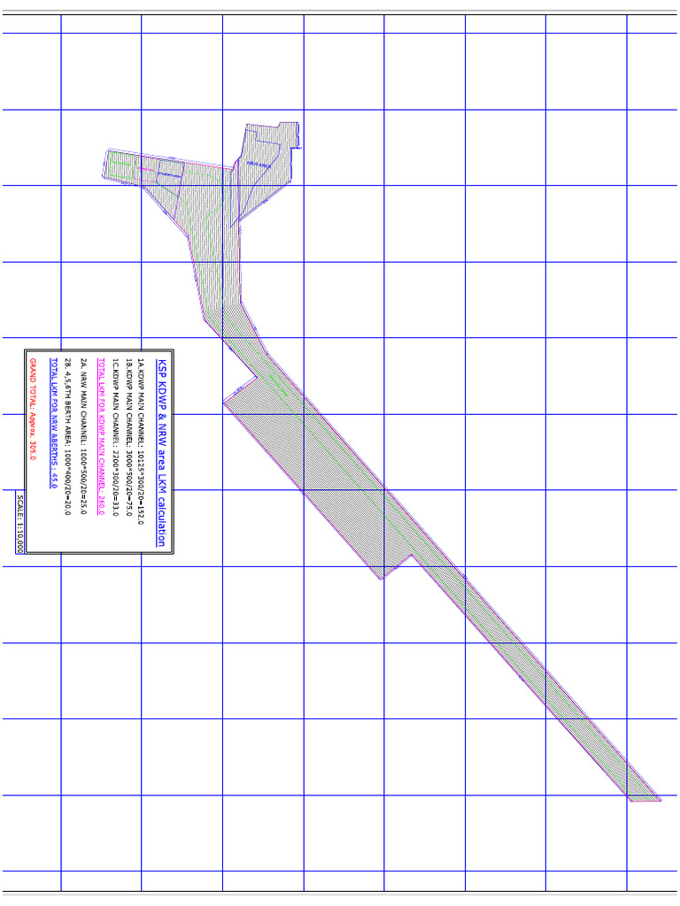 KSP KDWP Survey Plan LKM Calc | PDF