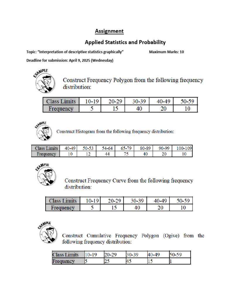 Assignment .CLO 1 | PDF