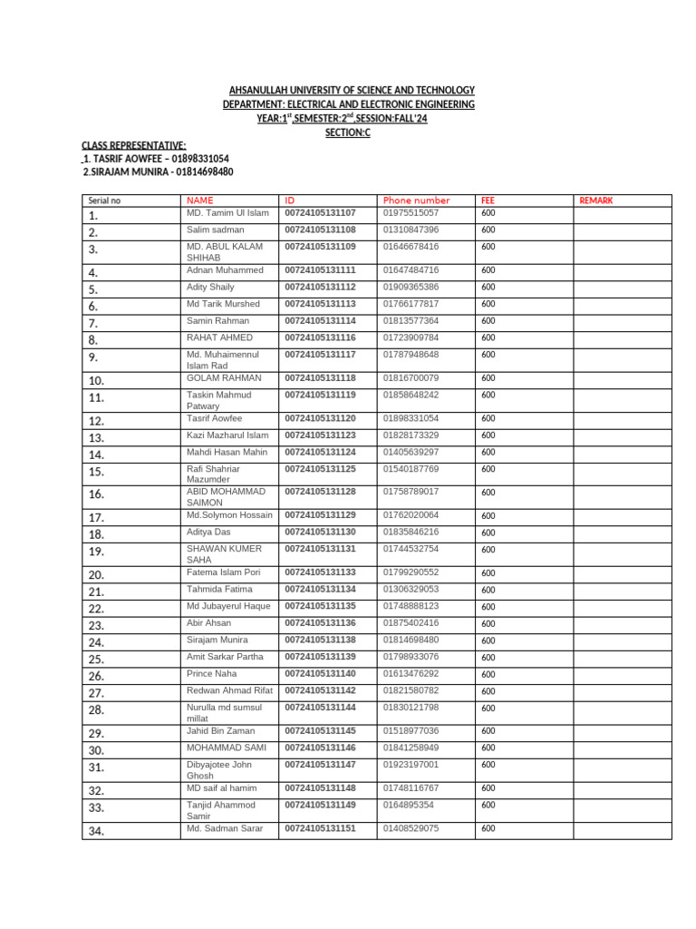 AUST Electrical Engineering Class List | PDF | Bangladesh