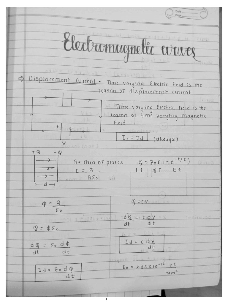 EMW | PDF