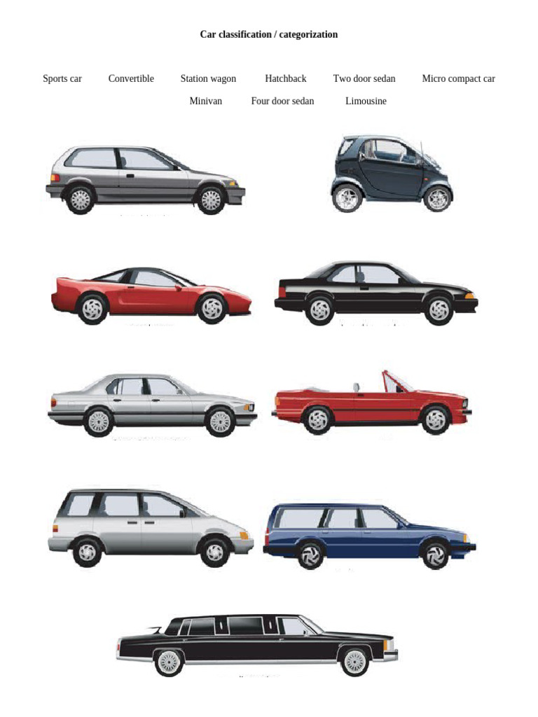 Comprehensive Car Classification Guide | PDF | Trunk (Car) | Sedan ...