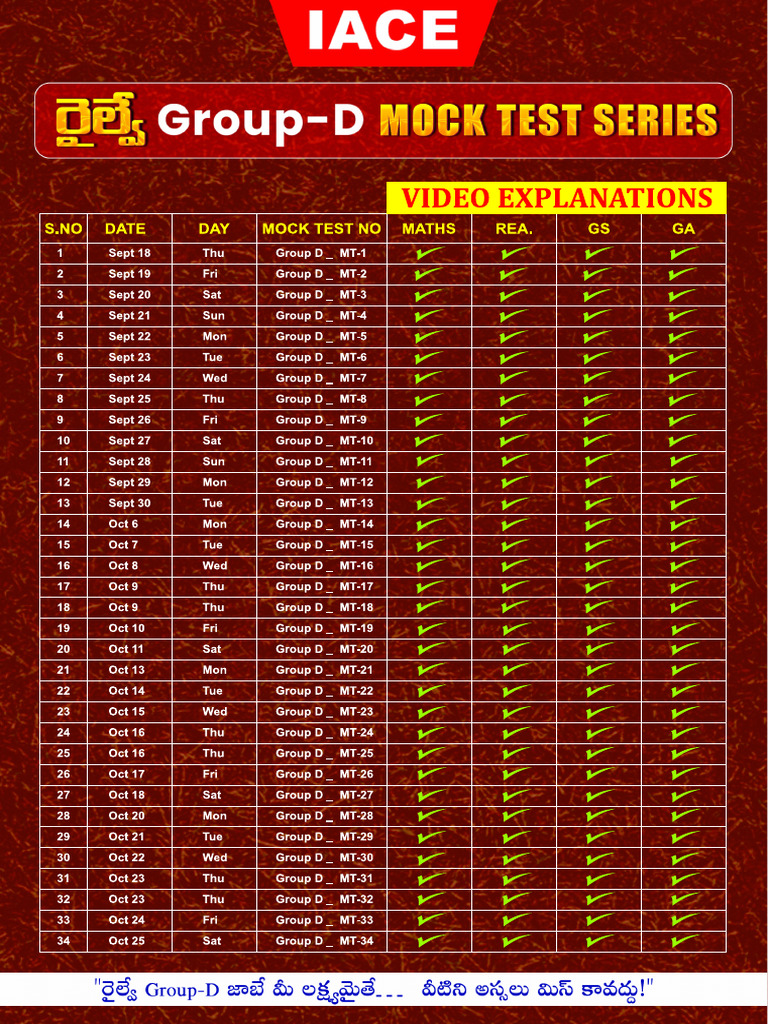 Railway - 60 Mock Tests | PDF