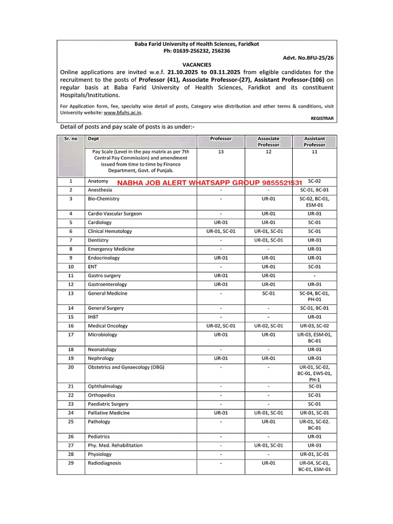 Advt | PDF