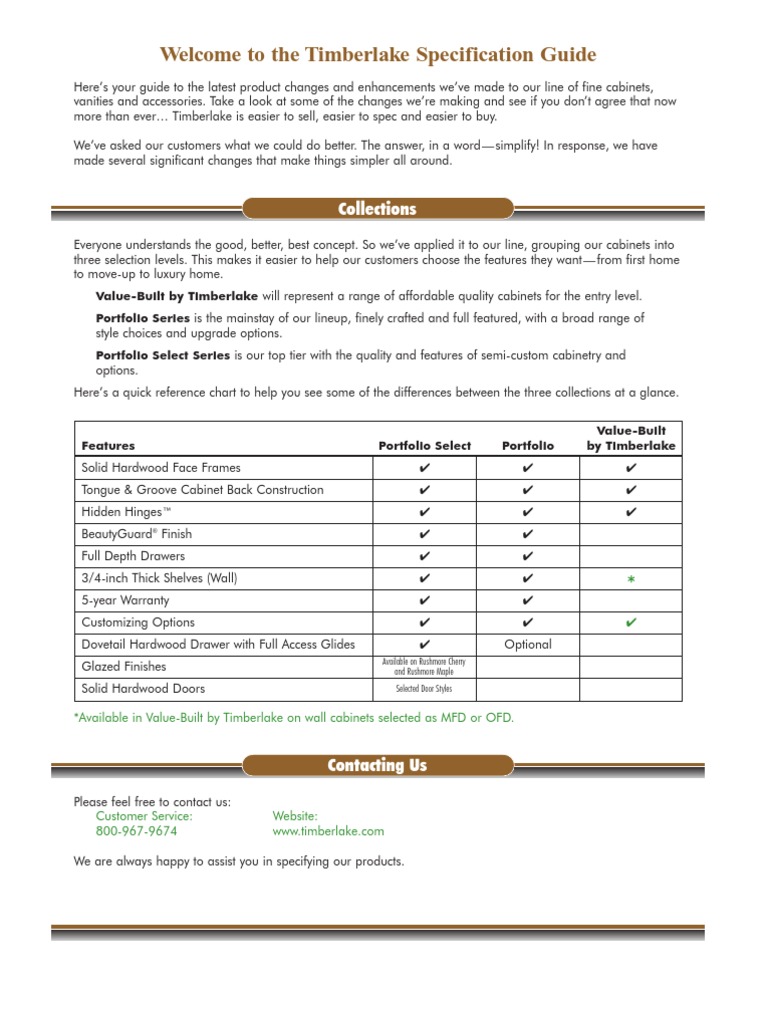 Complete Spec Guide | PDF | Cabinetry | Implied Warranty