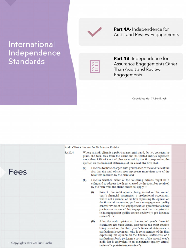 Code of Ethics Part 3 | PDF