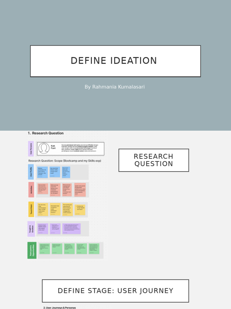 Ideasi Pengalaman Pengguna dalam Desain | PDF
