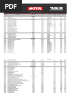 ラピッドブロウ 1.5ml Automotive Lubricants and Additives List | PDF | Transport | Land