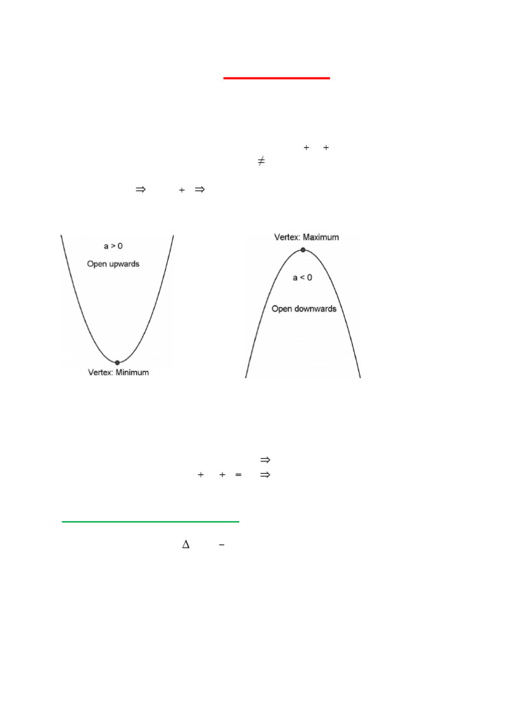 Quadratic Functions in Business Math | PDF | Quadratic Equation | Equations
