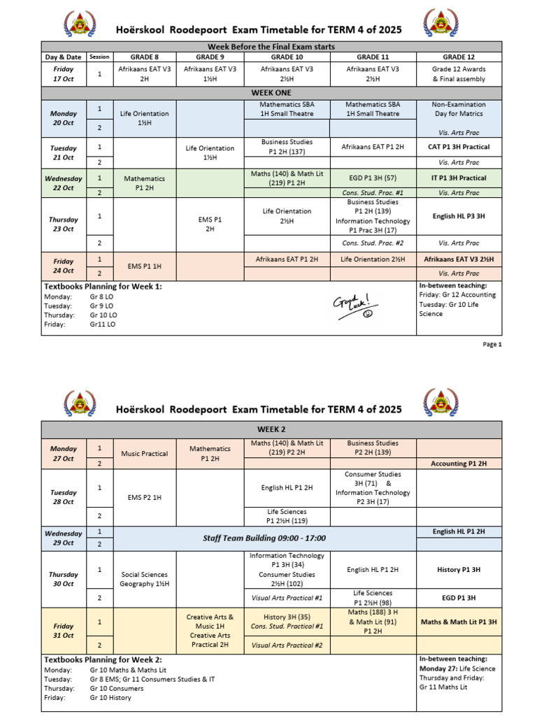 Roodepoort High School Term 4 Exam Schedule | PDF | Science