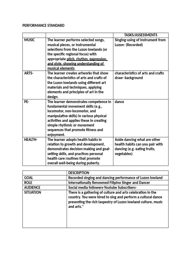 Performance Standard Bped Example | PDF | Dances | Singing