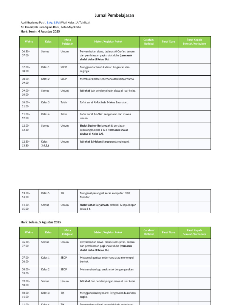 12. Jurnal Pembelajaran | PDF