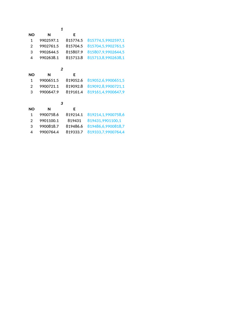 Data Table of Location Coordinates | PDF