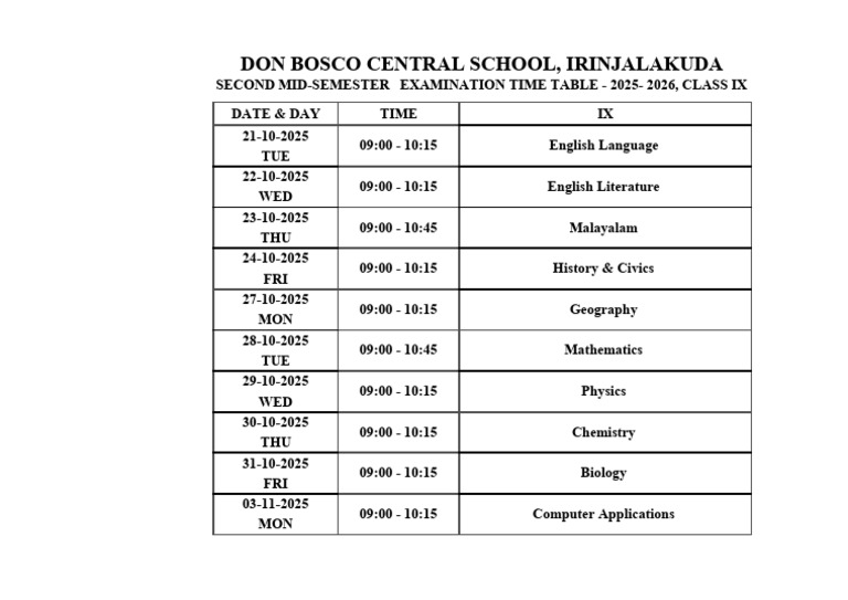 Second Mid Sem Class IX | PDF