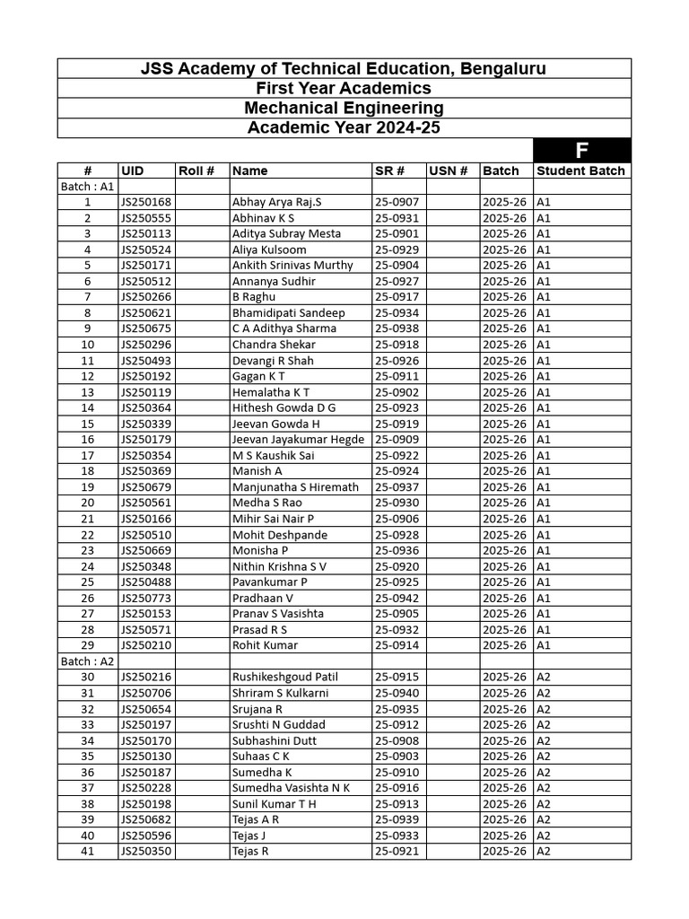 First Year Mechanical Engineering List | PDF
