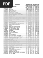 Parts List with HS Codes and Descriptions | PDF