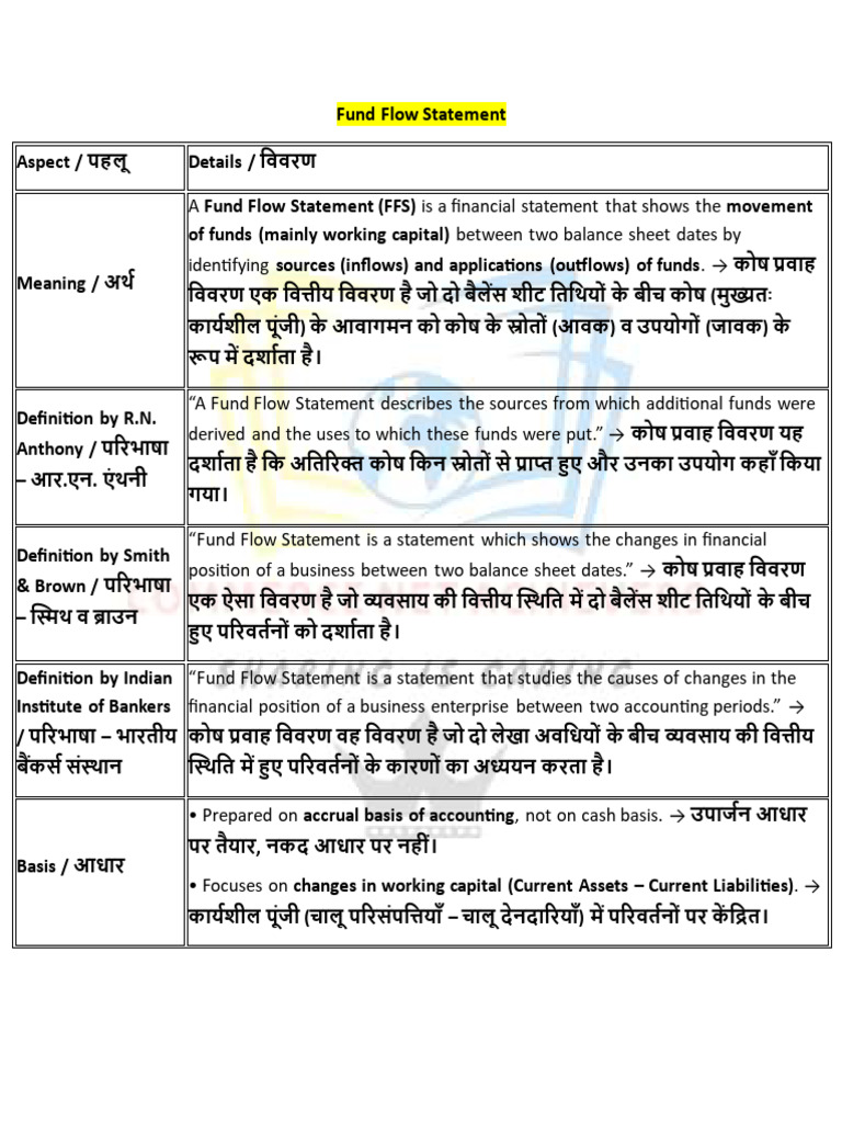 Fund Flow Statement | PDF
